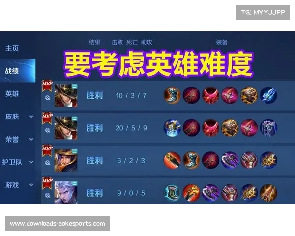 基于胜率禁用率与职业赛场表现的赛事平衡分析与研究 基于胜率禁用率与职业赛场表现的赛事平衡分析与研究